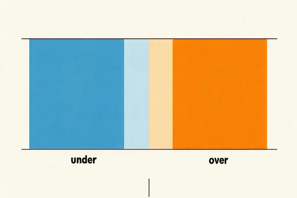Hình ảnh minh họa kèo Tài Xỉu trên jun88