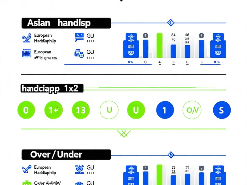 Hình ảnh minh họa các loại kèo cược phổ biến trên jun88