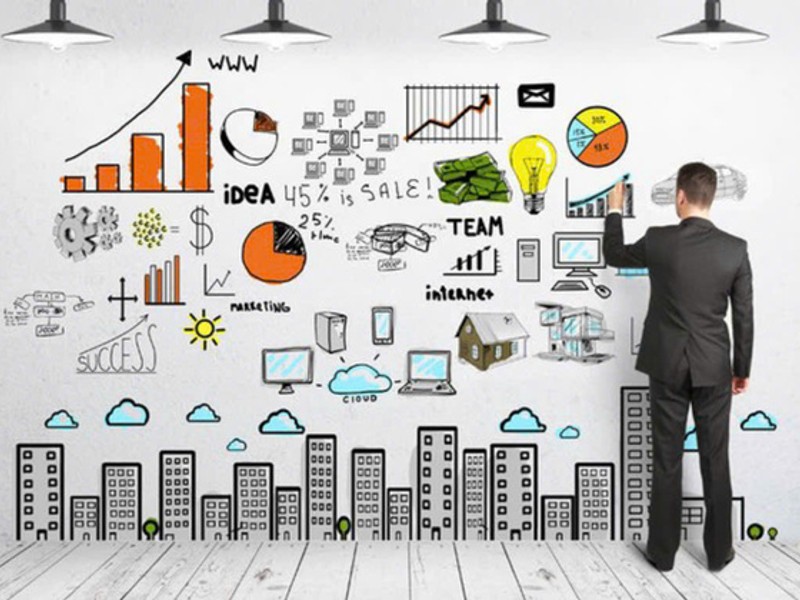 Biểu đồ minh họa các nguyên tắc quản lý vốn trong cá cược trực tuyến